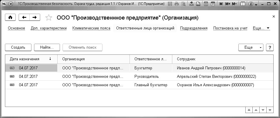 Если руководитель вам грубит: как решить проблему, не меняя место работы